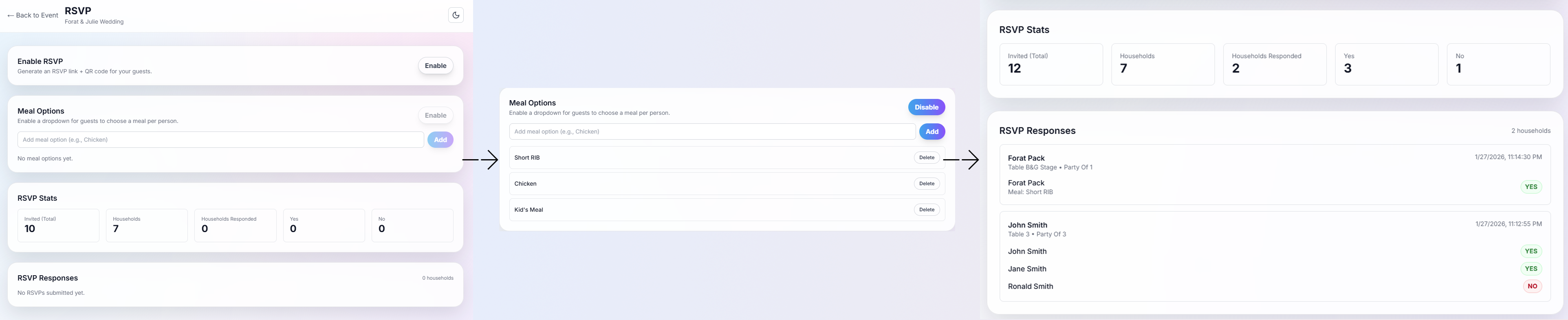 RSVP flow: guest confirms attendance (and optional meal selection, if enabled)